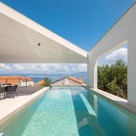 Stunning Luxury Sandorin Private Seaside Oasis With Pool, Jacuzzi & Gym In Villa Sutivan
